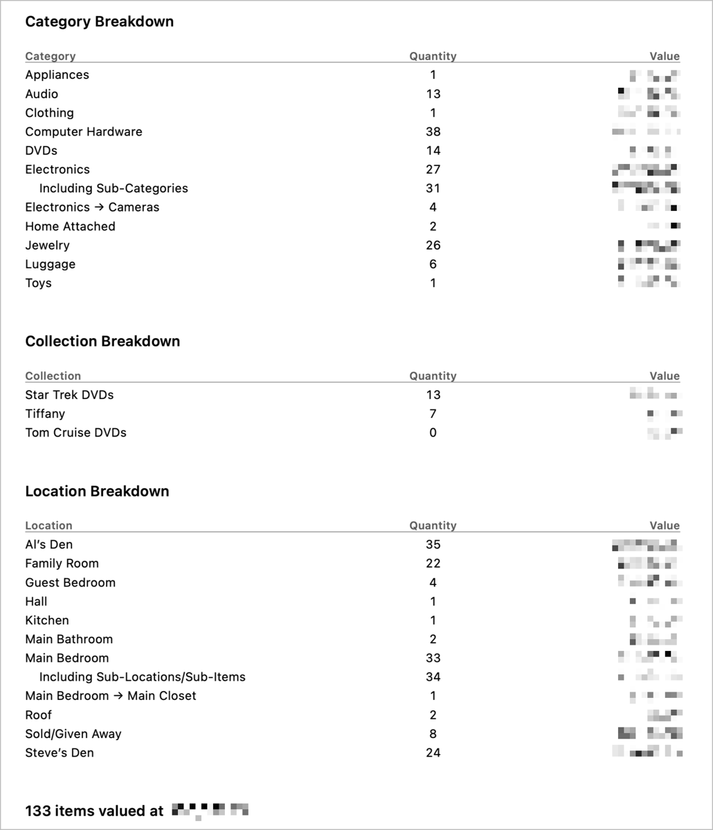 Portion of One of the Reports