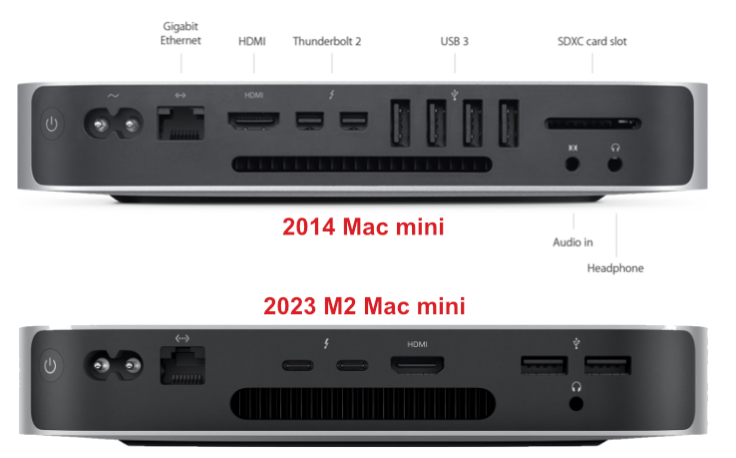Backs of New and Old Mac minis