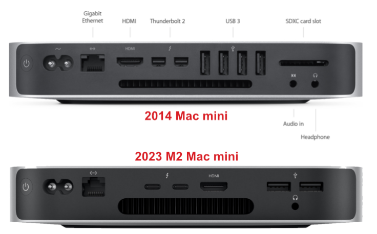 I'm returning the M1 Mac mini. Here's why