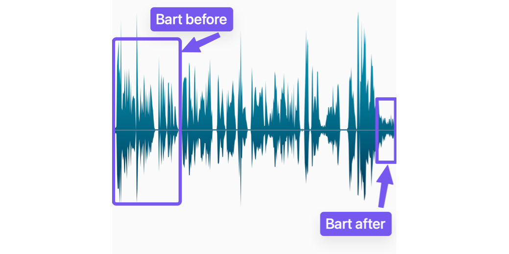 sound wave graphic representing last week's recording highlighting before and after on Bart's voice when it dropped