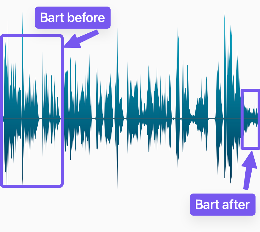 Bart audio before after dropoff