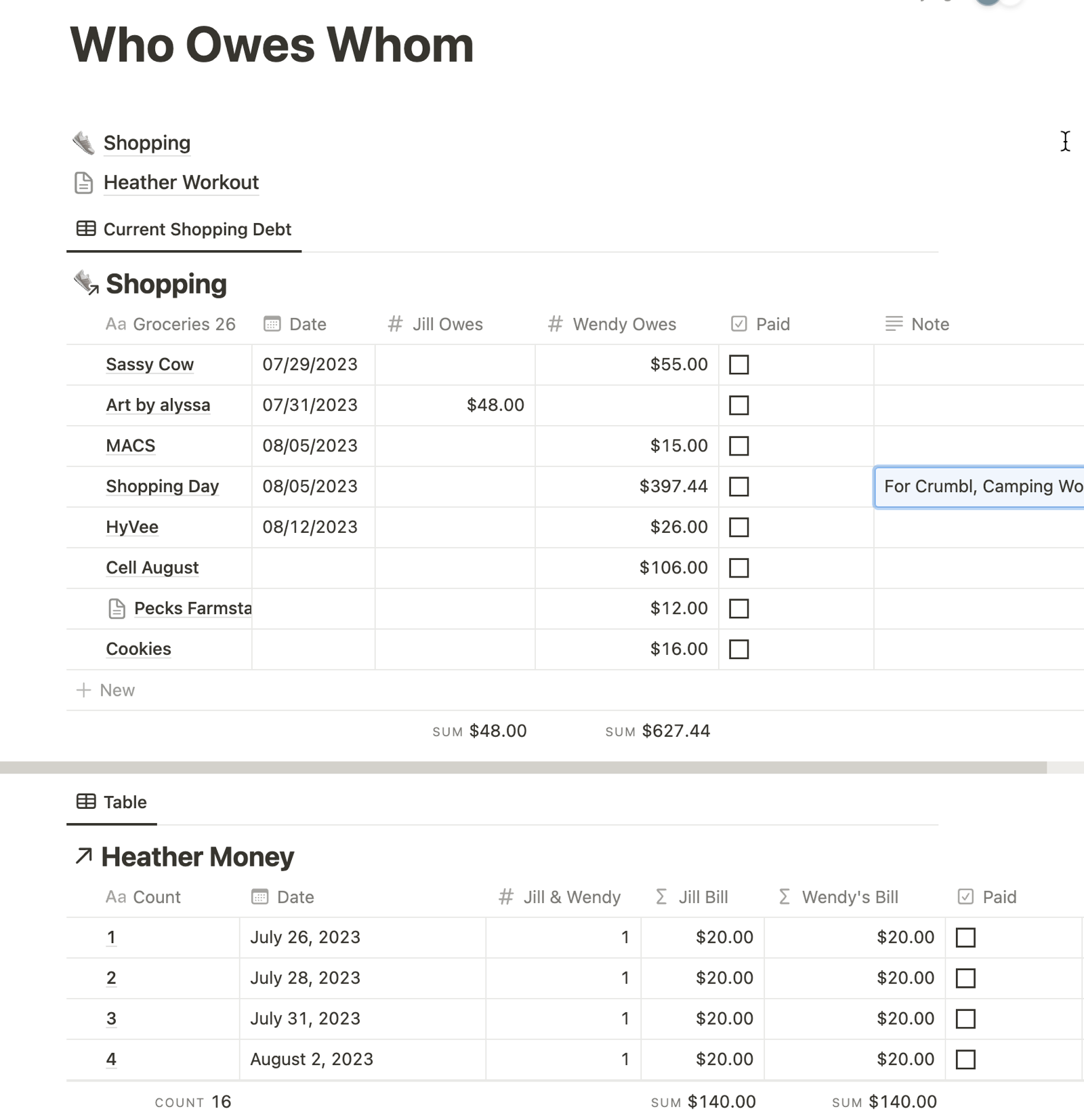 Who Owes Whom database with categories like shopping and dates