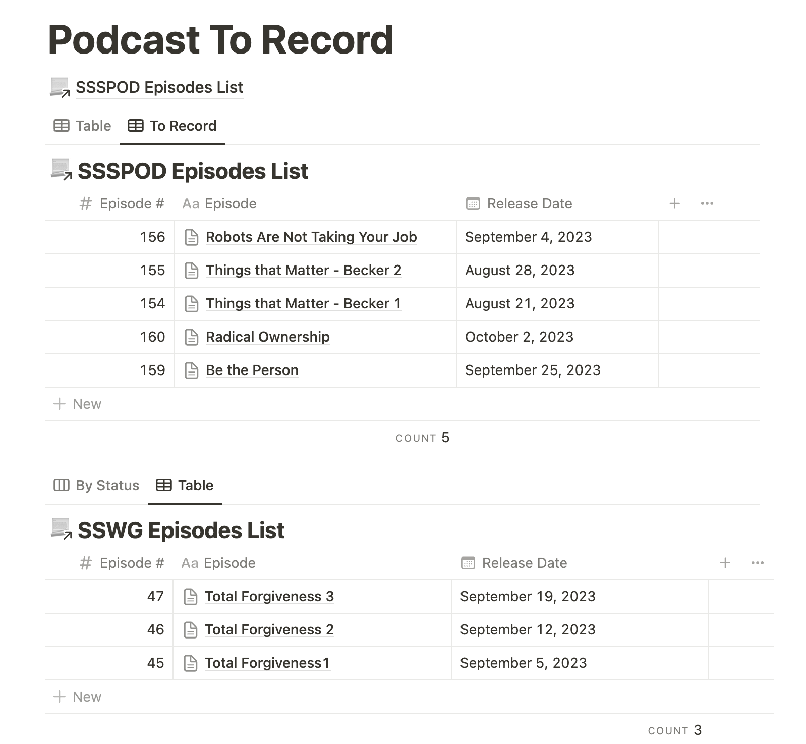 Podcast episodes list yet to record