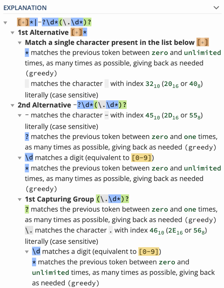 Our Regular Expression in regex101 Showing What it Means