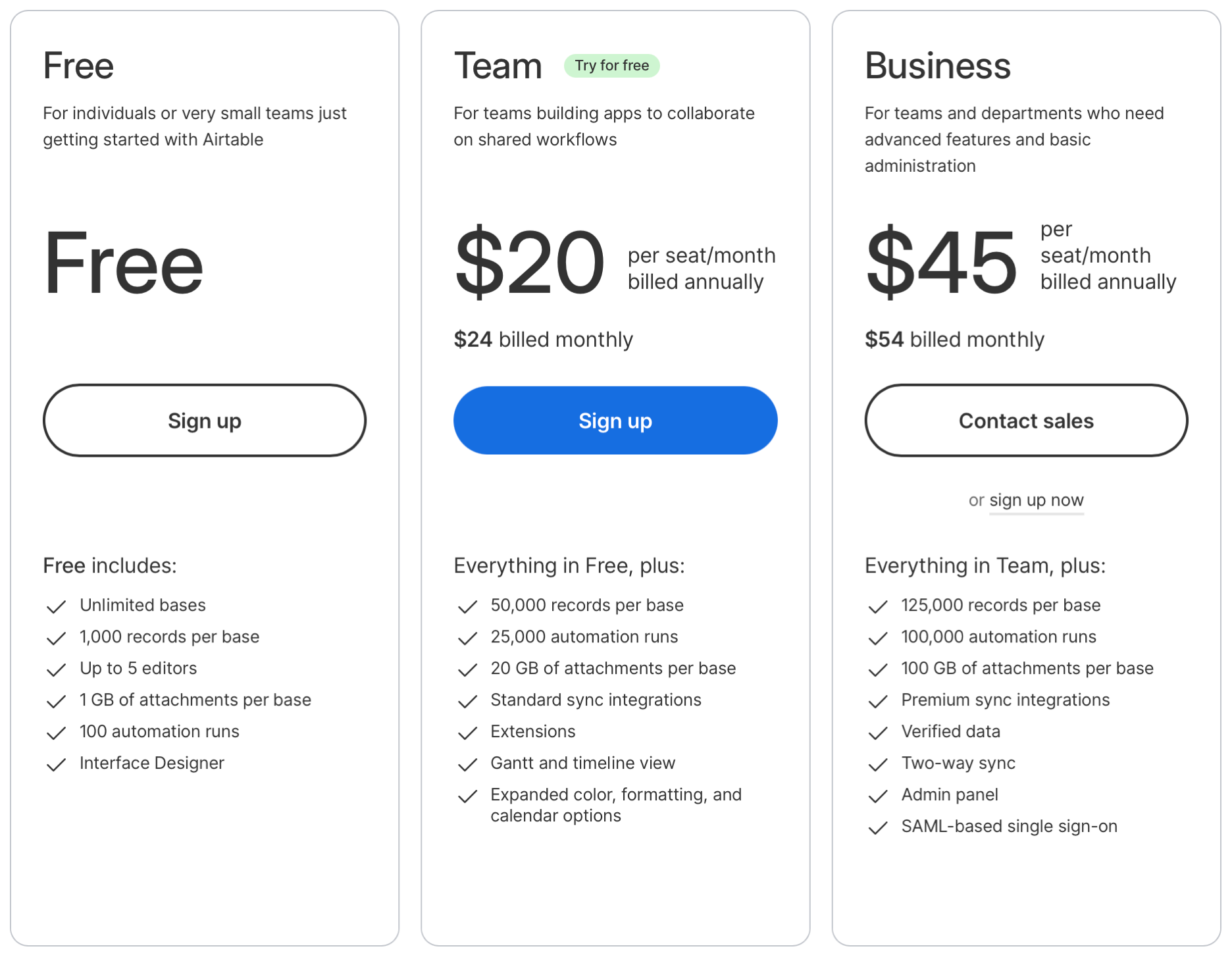 Airtable Pricing