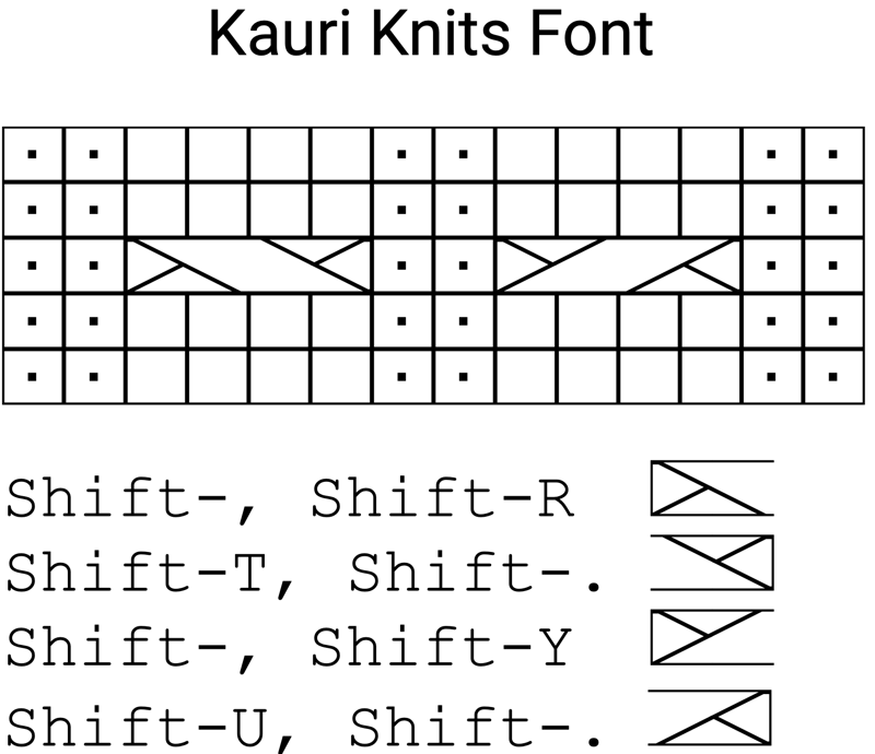 My key to typing in Kauri Knits