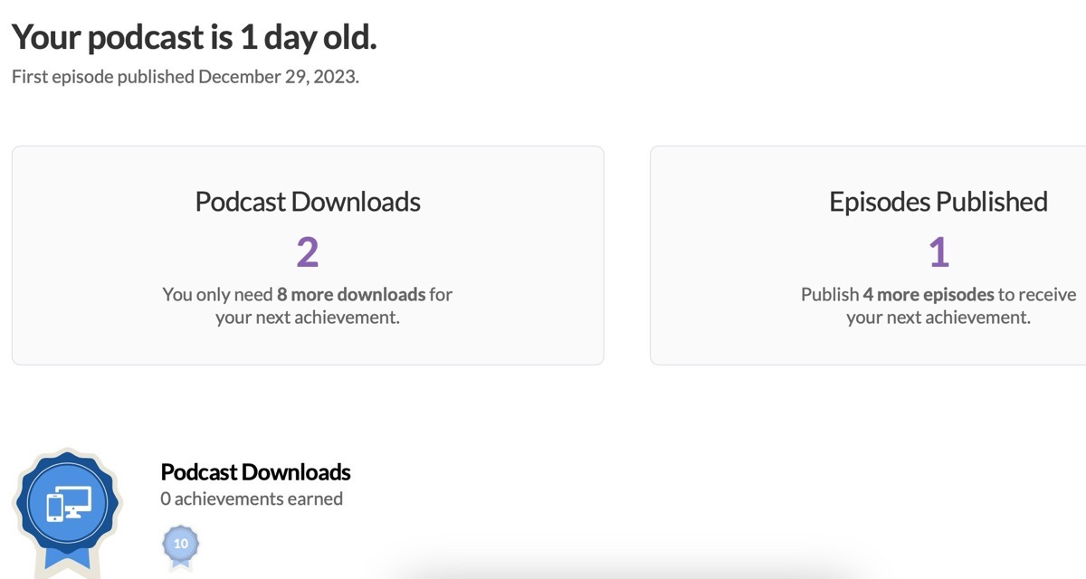 Download stats page showing 2 downloads and 1 episode published