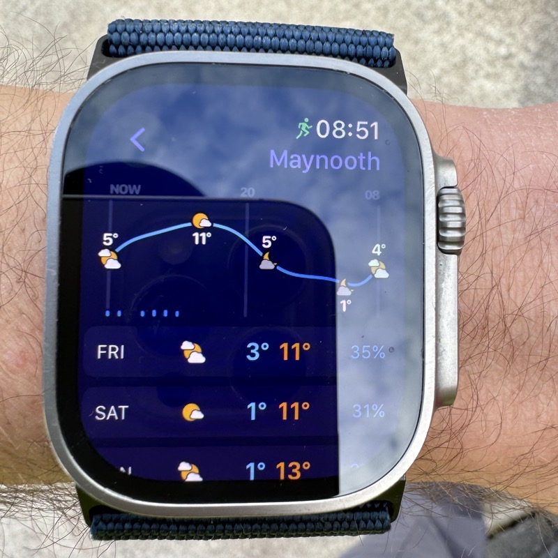 Graph for temp with icons for cloud, etc. Temp range by day