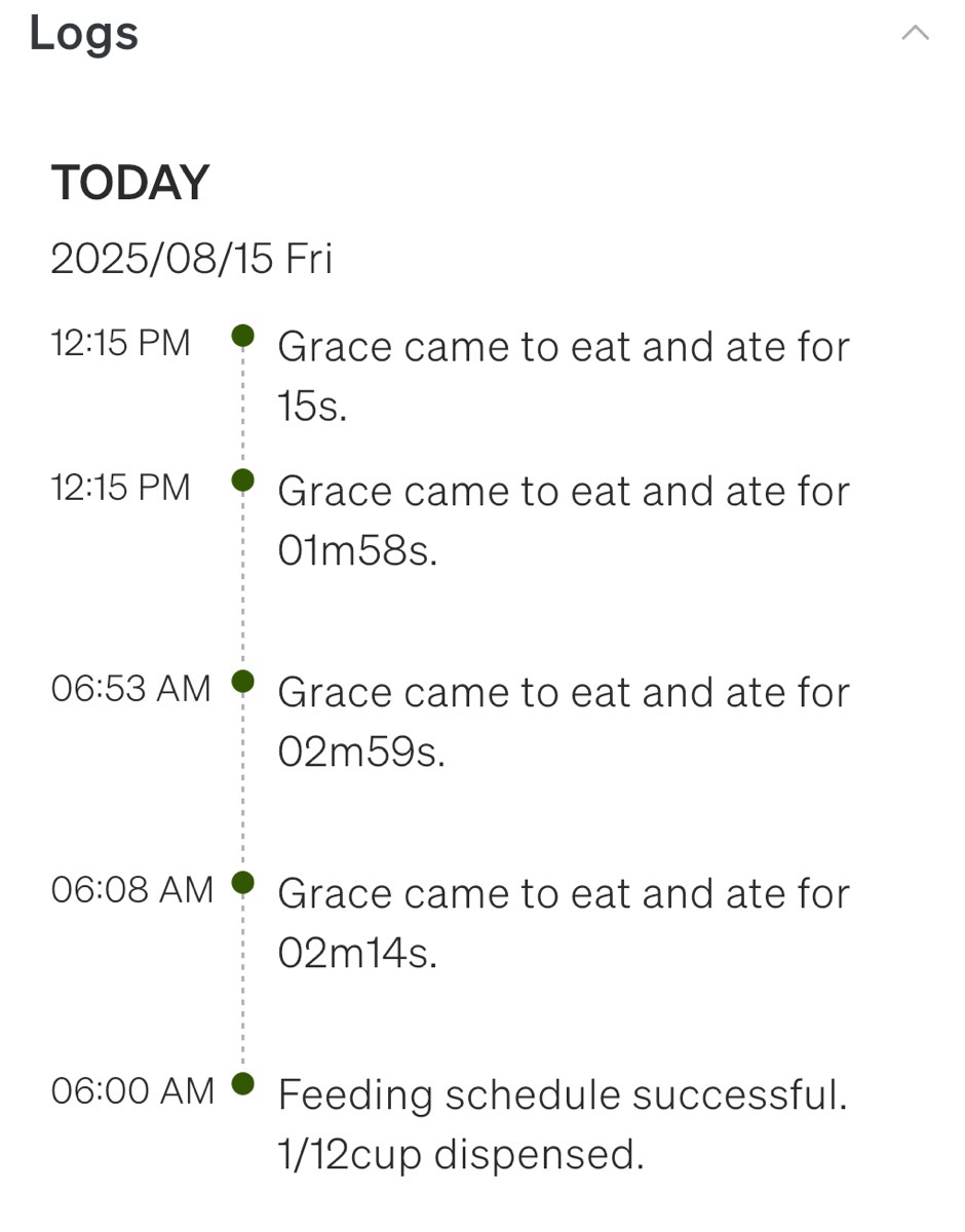 Grace log showing ate 4 times today for 8 min.