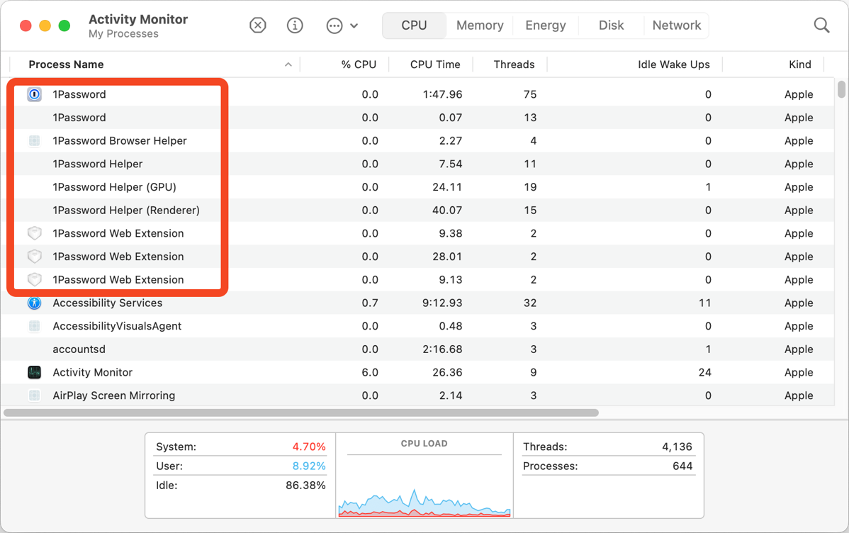 Activity Monitor showing 9 processes running for 1Password.
