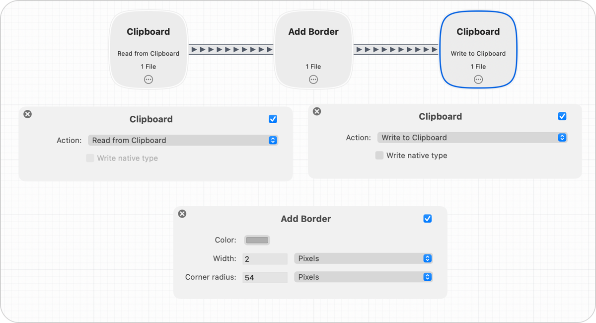 Retrobatch showing three nodes and explanation.png Retrobatch Pro window showing the three pieces of the workflow as described. Below each is their properties windows, which say read from Clipboard, add border, grey, 2px width, corner radius 54, and then write to Clipboard.