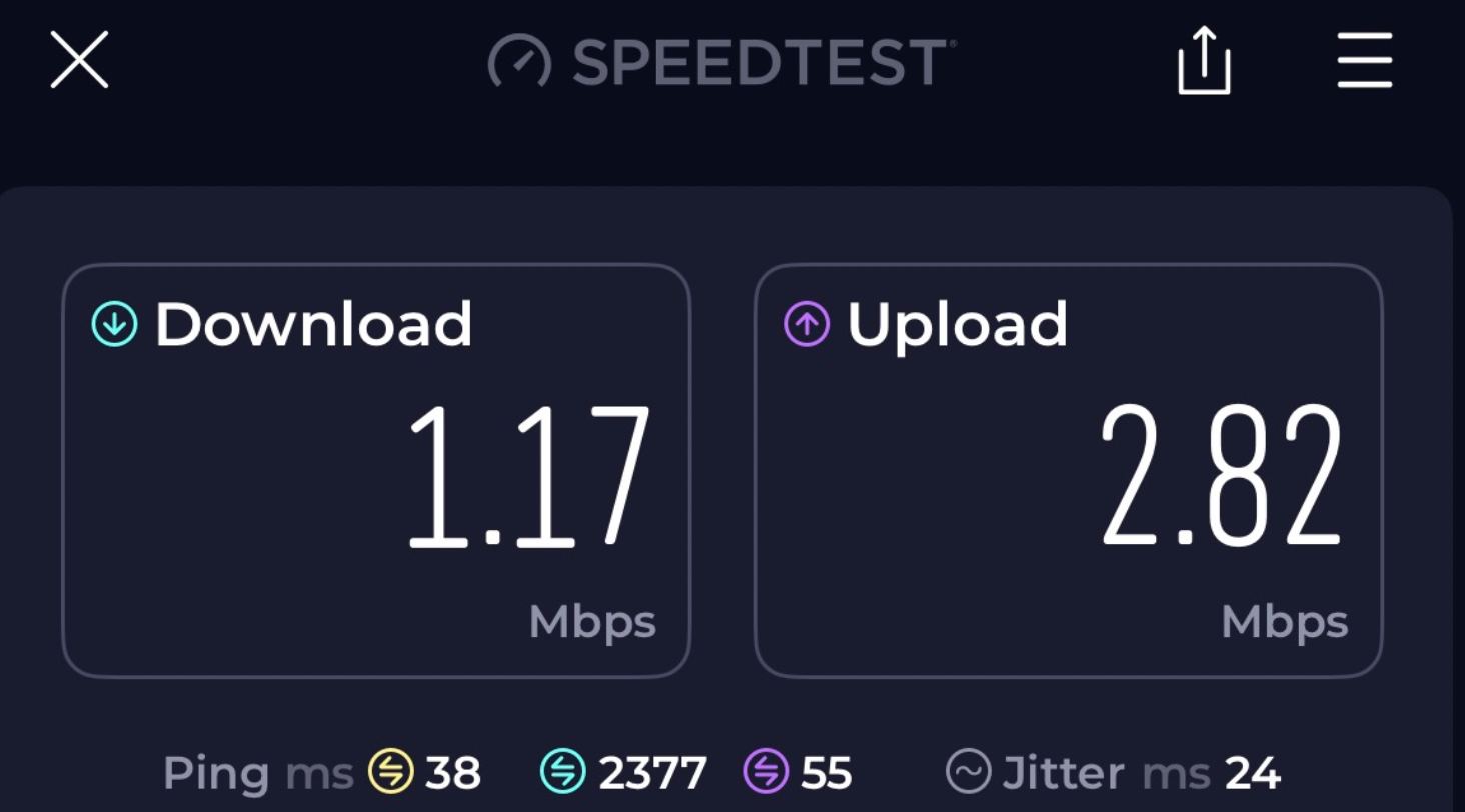 Speedtest in hospital of barely more than 1 Mbps down and under 3 up.png Speedtest in hospital of barely more than 1 Mbps down and under 3 up.