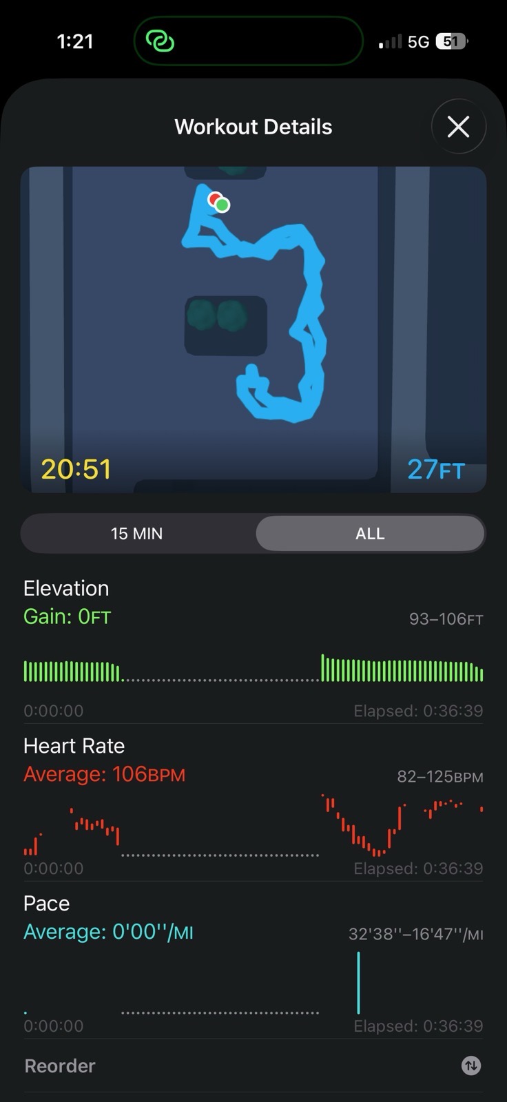 Workout App showing path i walked but only 27 feet of credit.jpeg Workout App showing path i walked but only 27 feet of credit.