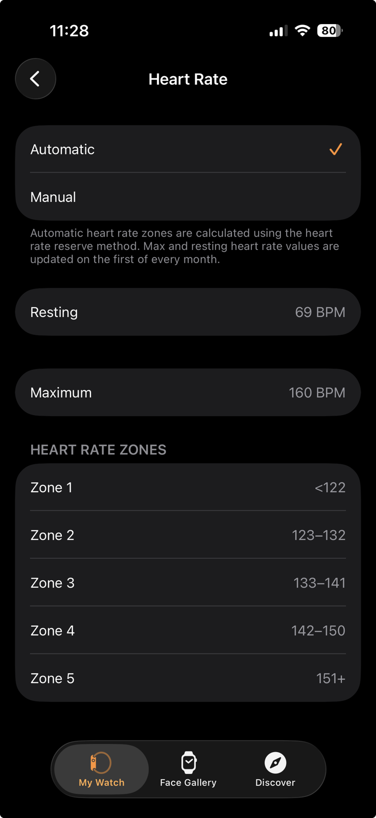 Automatic Heart Rate Zones in Watch App as described.