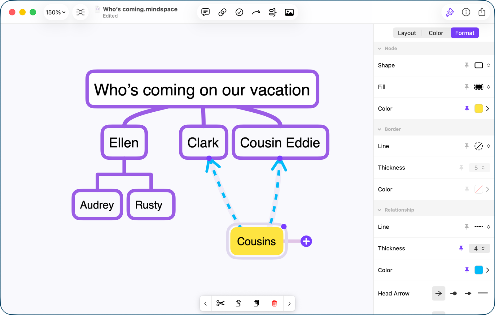 MindSpace Relationship between clark and cousin eddie.png MindSpace Relationship between clark and cousin eddie.