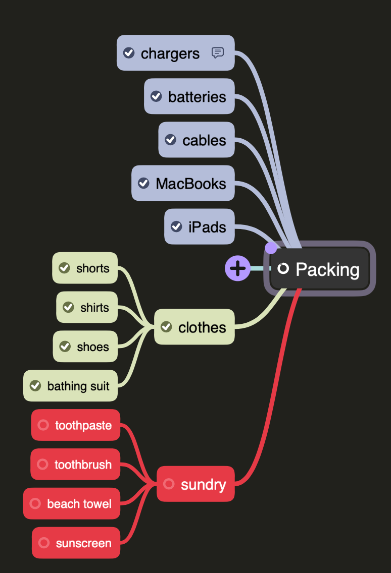 MindSpace delete single node after.png MindSpace delete single node after.