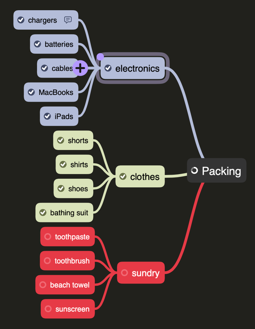 MindSpace delete single node before.png MindSpace delete single node before.