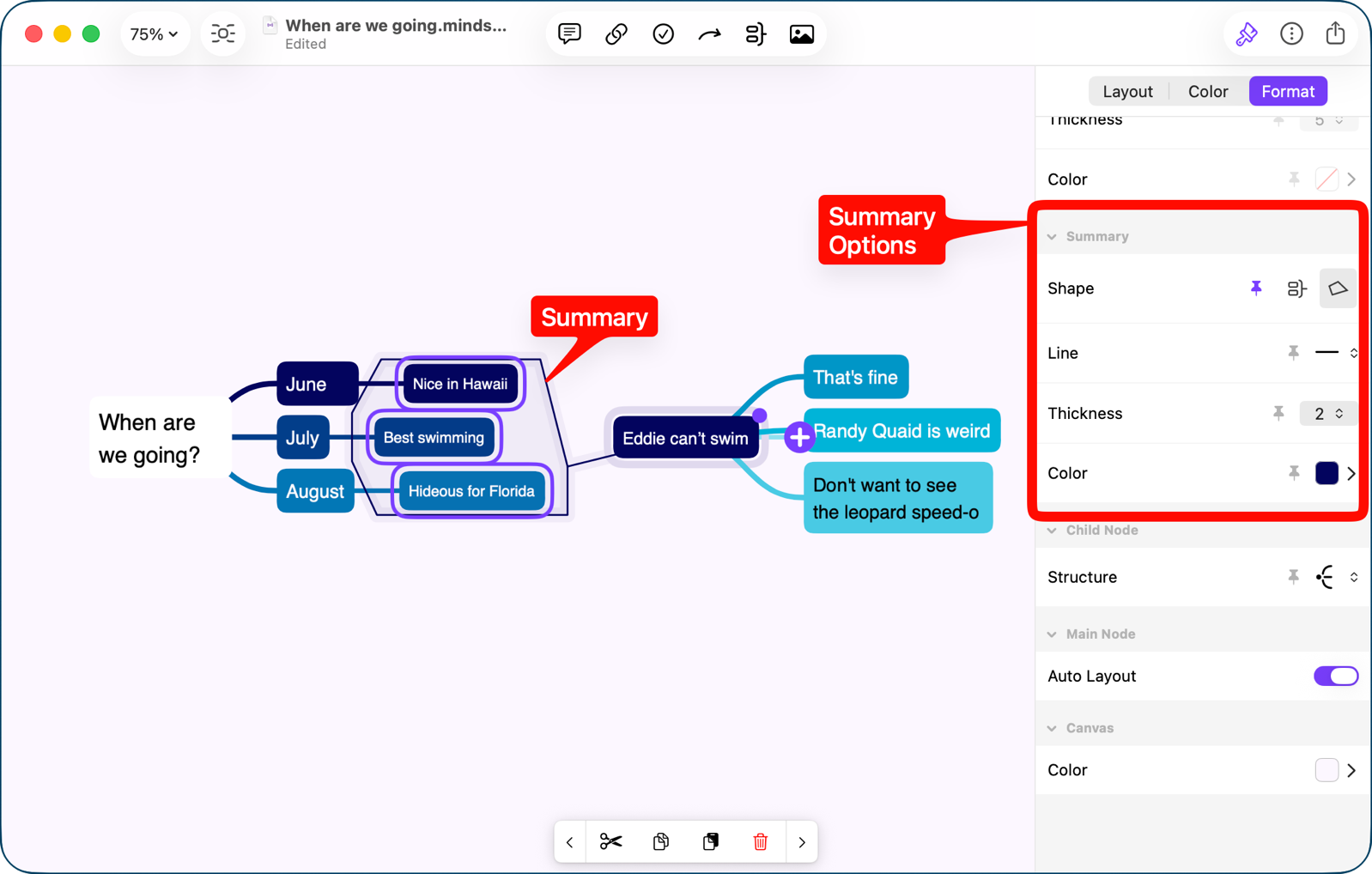 MindSpace summary using enclosing polygon.png MindSpace summary using enclosing polygon.