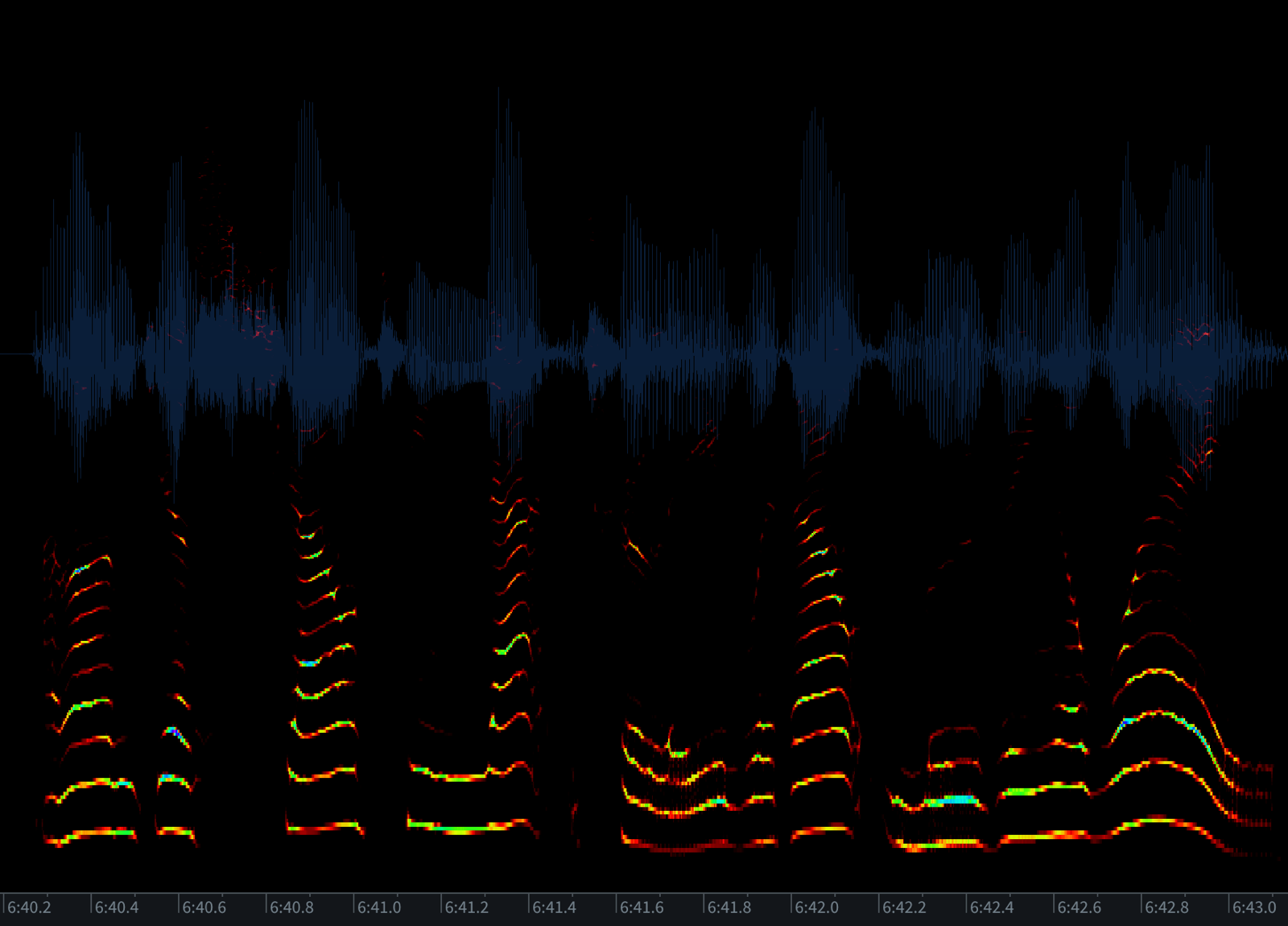 06-shout-with-headroom-rx11.png iZotope RX11 screenshot of the Take A shout recorded with headroom