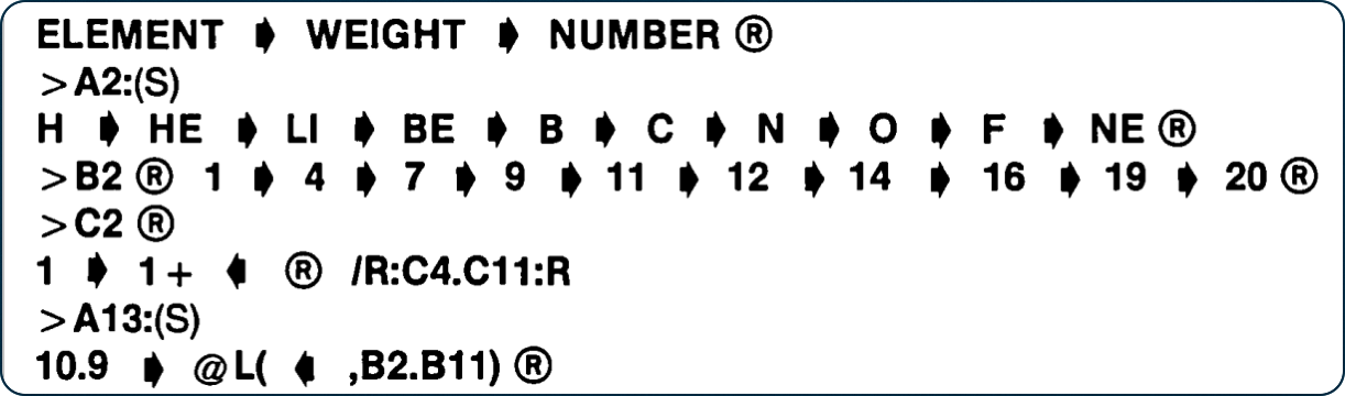 Periodic table creation explanation is arcane.png Periodic table creation explanation is arcane.