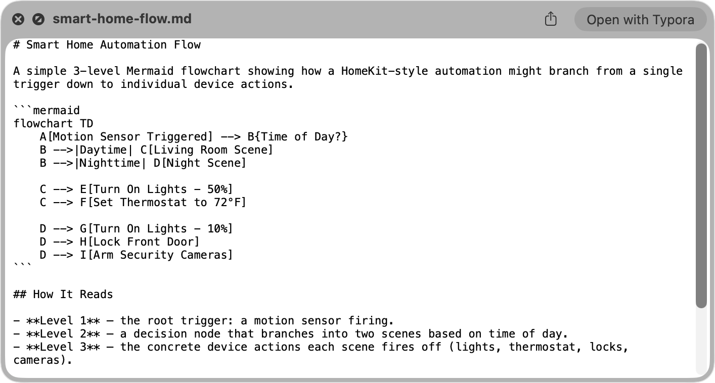 Mermaid diagram in Markdown file without Marked QL.