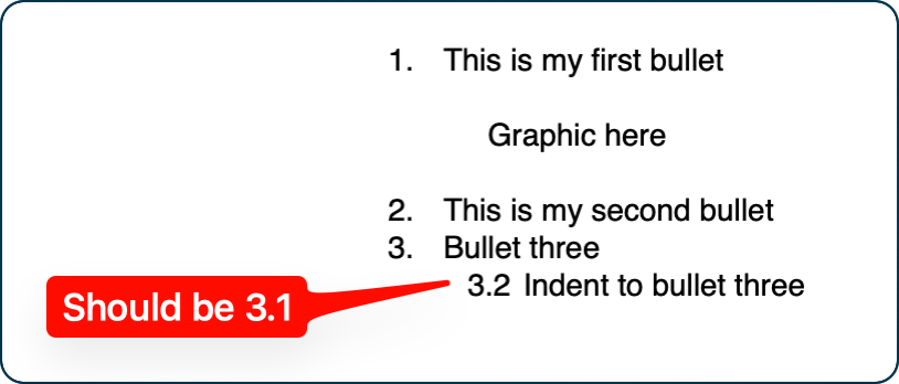 Indented bullet error should be 3 dot 1 not 3 dot 2.png Indented bullet error should be 3 dot 1 not 3 dot 2.